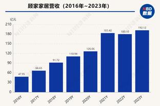 双红会大战在即！记者：滕哈赫已经提前抵达了老特拉福德球场